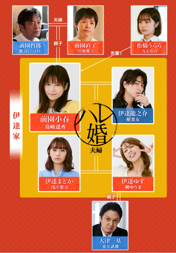 ハレ婚 キャスト相関図一覧 年齢と画像付きで紹介 エンタメドラマ映画ネタバレ